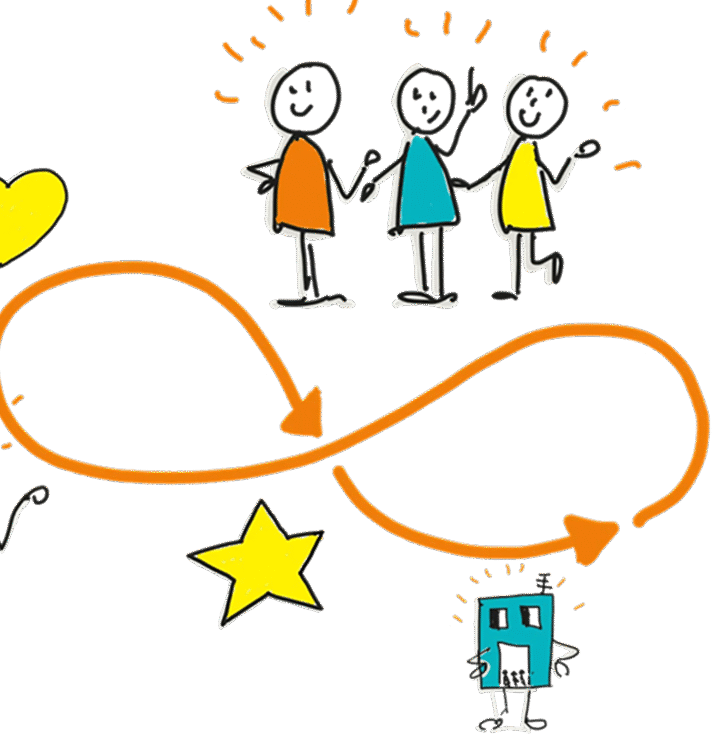 Outils d’animation de réunion participative : comment choisir ceux qui mobilisent vraiment vos équipes ?