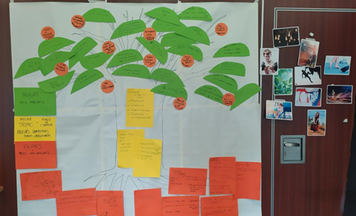 Exemple d'un arbre de vie