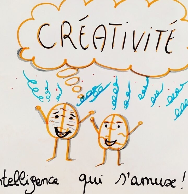 Pourquoi et comment animer un atelier de créativité pour booster l’innovation de vos projets