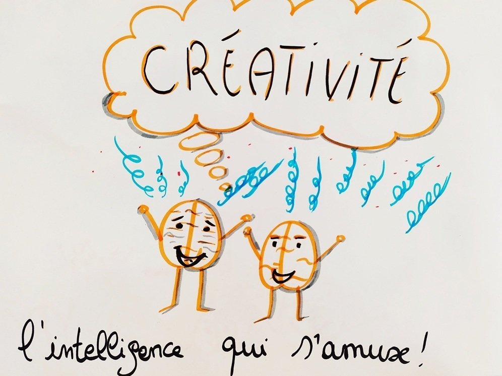 Pourquoi et comment animer un atelier de créativité pour booster l’innovation de vos projets