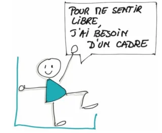 Cadre pour me sentir libre