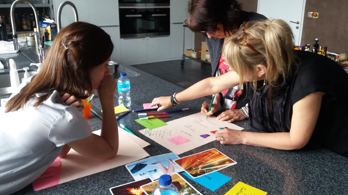 co-construction en groupe Intelligence collective - mise en pratique en groupe