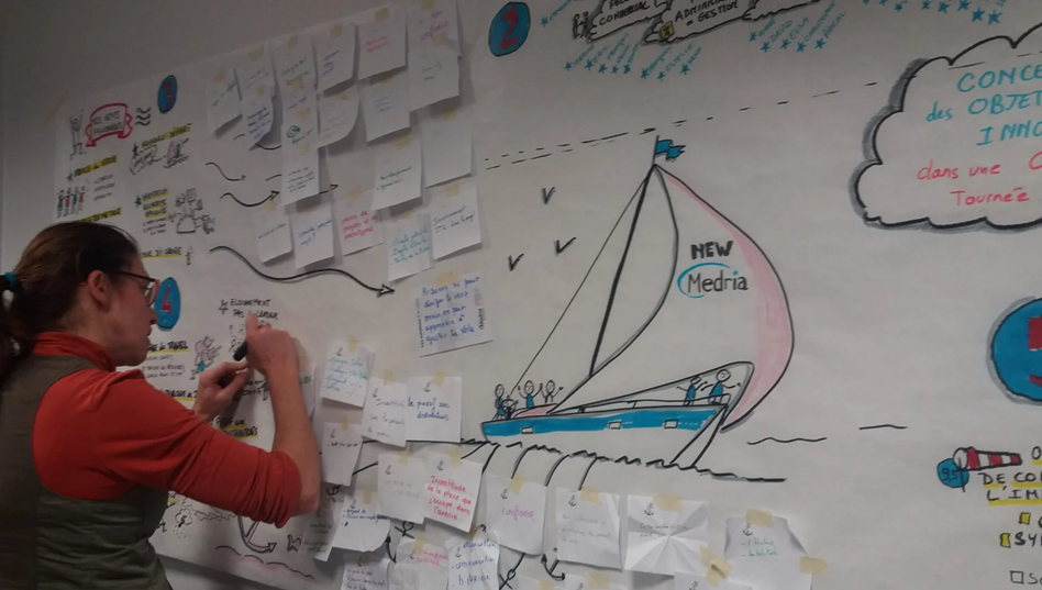Corinne - facilitation graphique 1