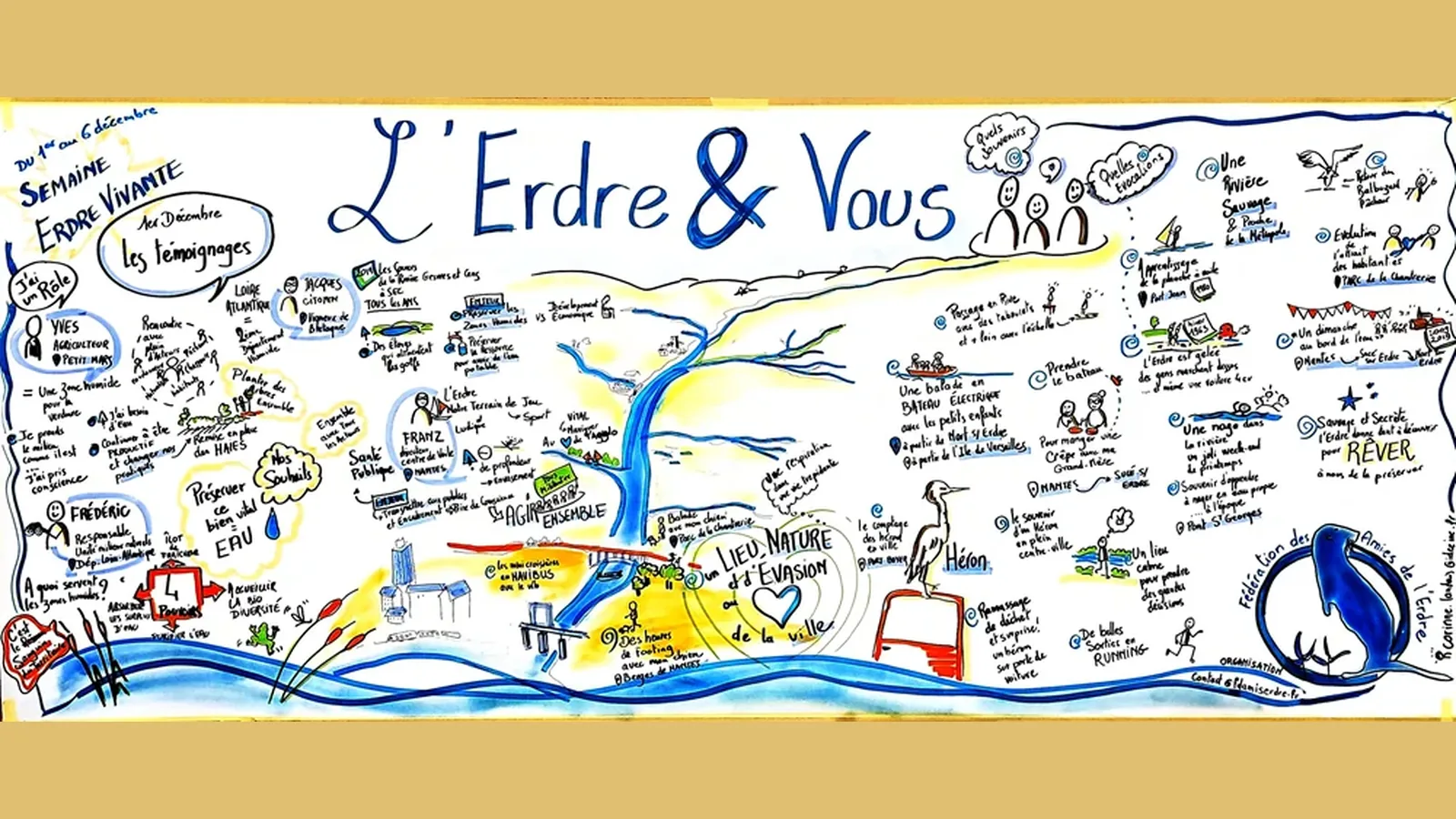 erdre-et-vous-fresque-visuelle-2-1600x900
