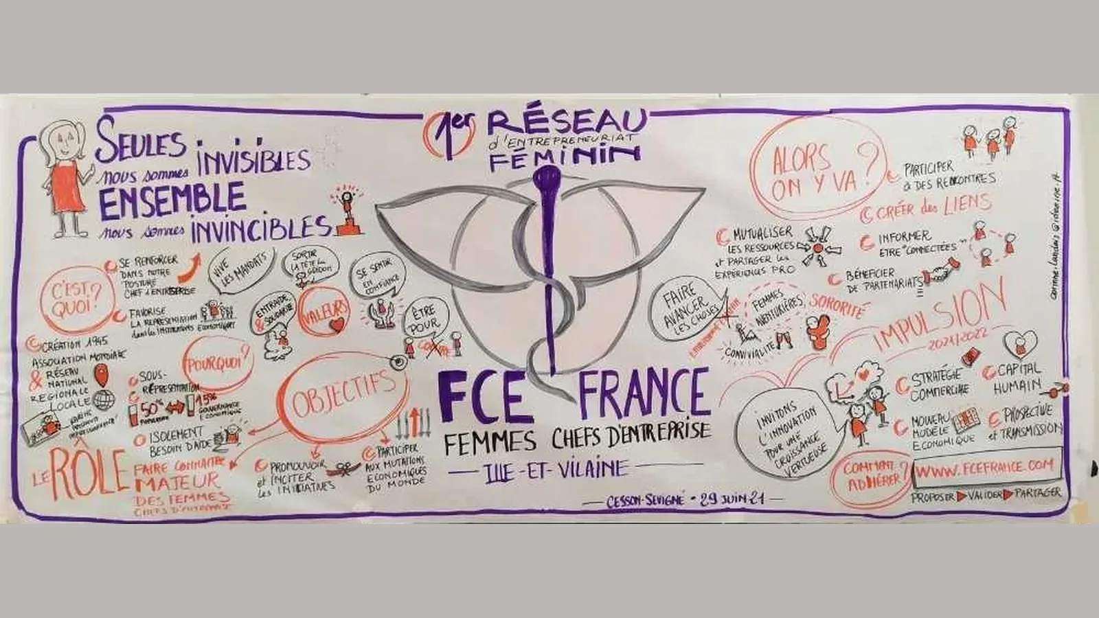 reseau-feminin-1600x900