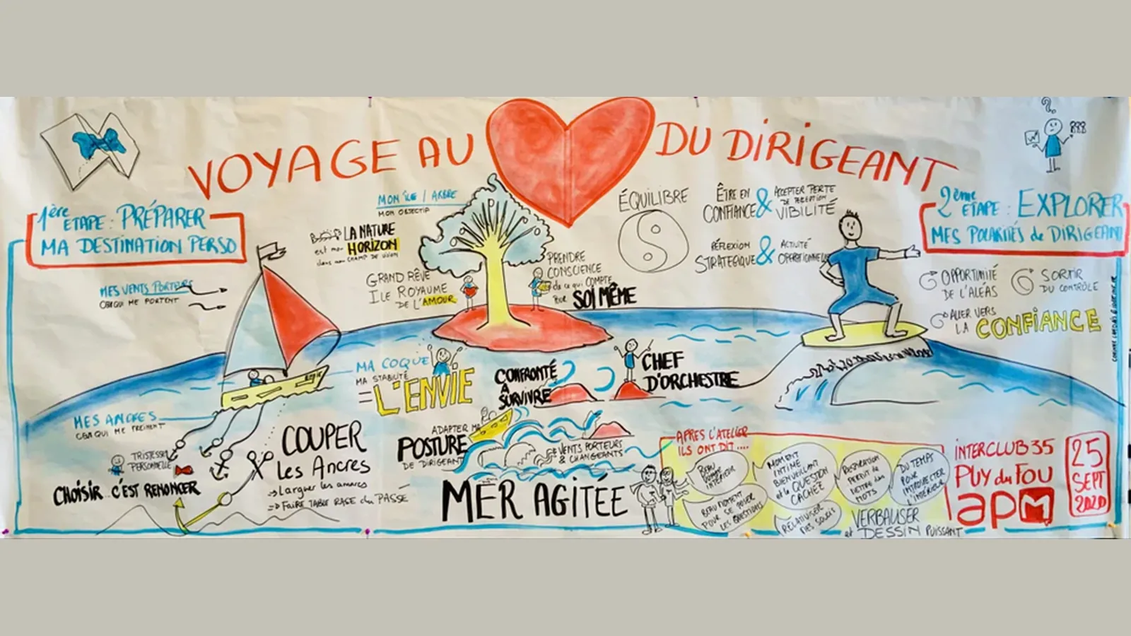 voyage-du-dirigeant-1600x900