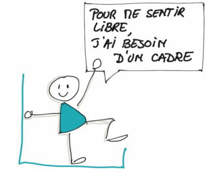 Pour me sentir libre - cadre